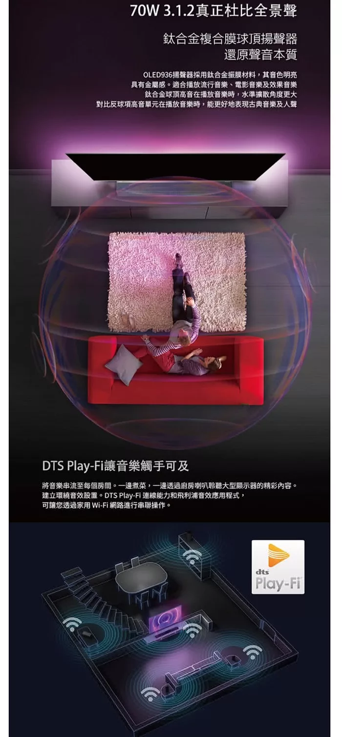 PHILIPS飛利浦 55OLED936 - 詳情7