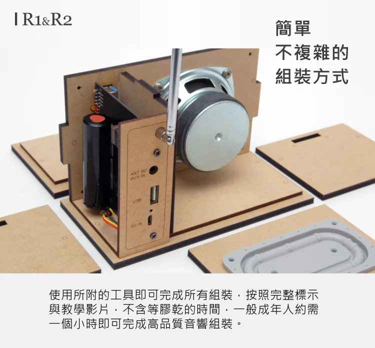 CELIA&PERAH R2 - 詳情7