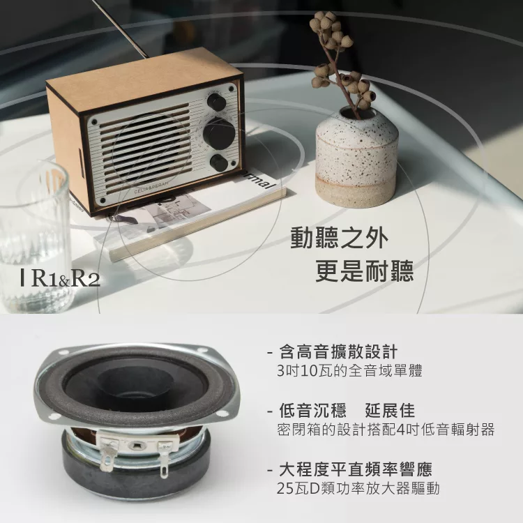 CELIA&PERAH R2 - 詳情8