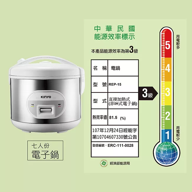 KINYO REP-15 - 詳情8