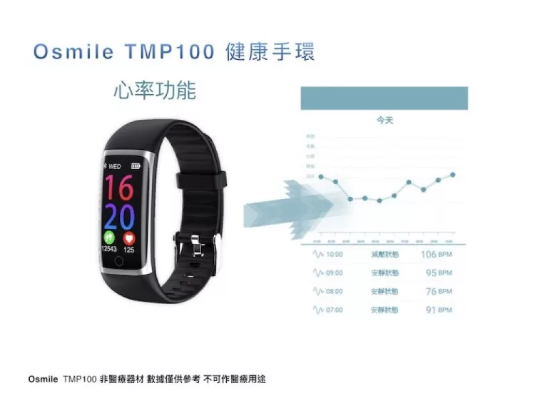Osmile TMP100 - 詳情11