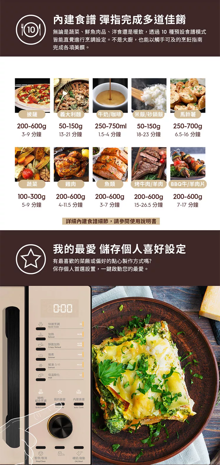 Electrolux伊萊克斯 EMG23D22SB - 詳情9