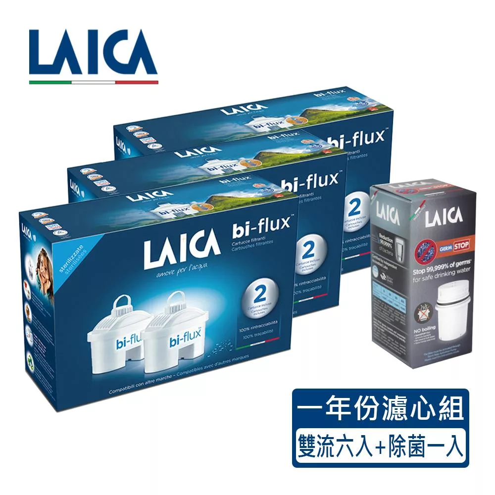 【LAICA 萊卡】一年份濾心組 bi-flux雙流濾心六入+除菌濾心一入 瞬熱/濾水壺專用 義大利進口 F2M GermSTOP