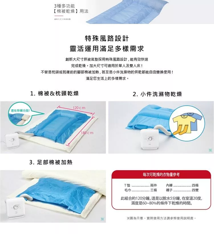 MITSUBISHI三菱 AD-E203TW-P - 詳情4