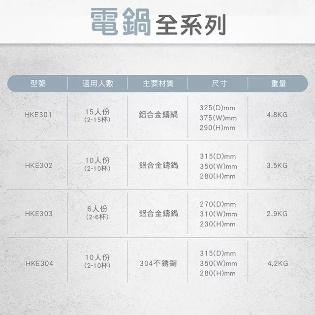 DIKE HKE304SL - 詳情18