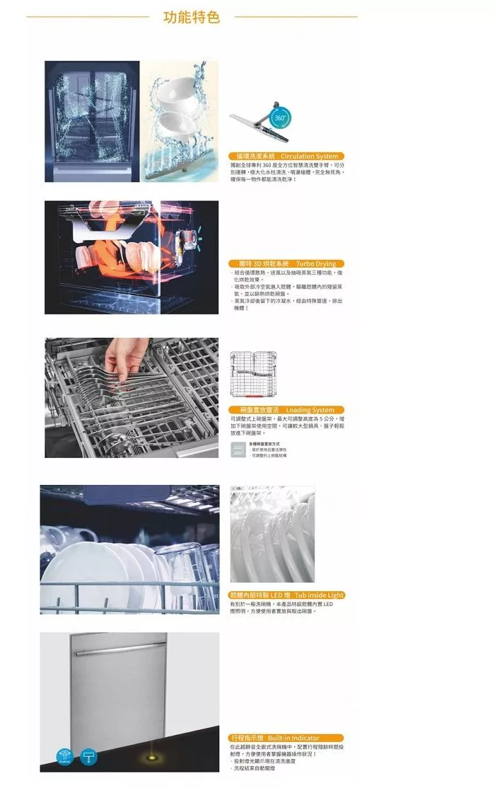 Glem Gas GWQ7735E - 詳情4