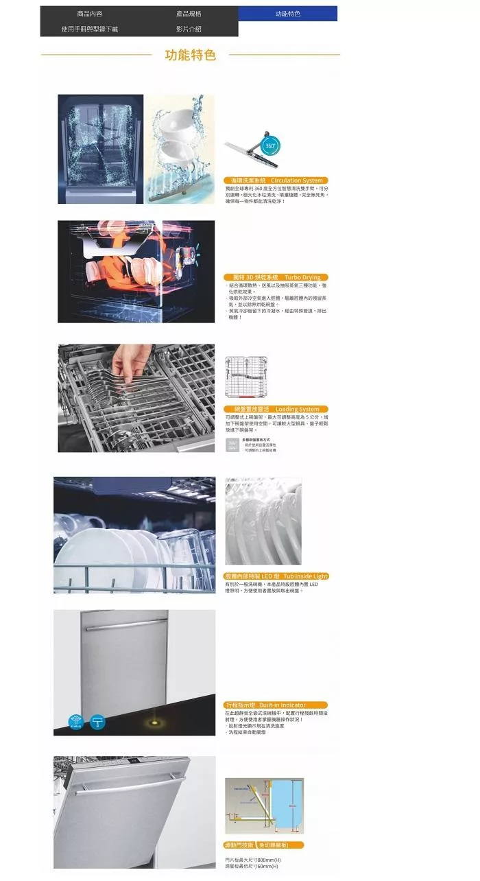 Glem Gas GWQ7713R - 詳情4