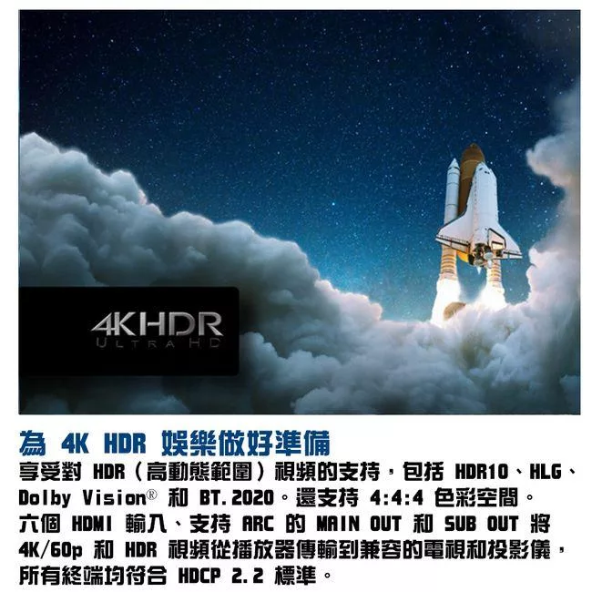 ONKYO安橋 HT-S3910 - 詳情7