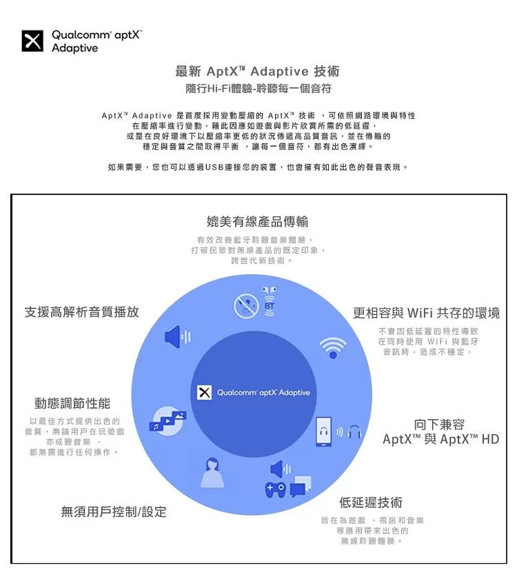 Bowers & Wilkins Panorama 3 - 詳情7