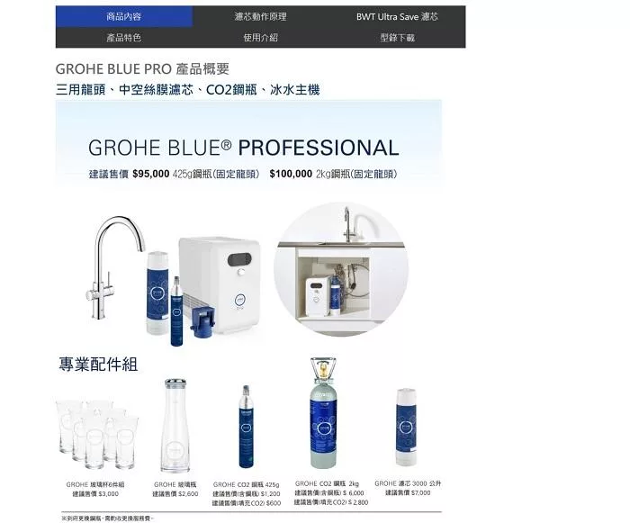 GROHE  Blue PRO - 詳情3