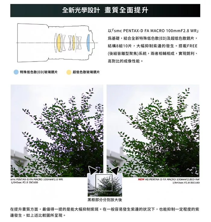 Pentax賓得士 HD DFA MACRO 100mm F/2.8 ED AW - 詳情6