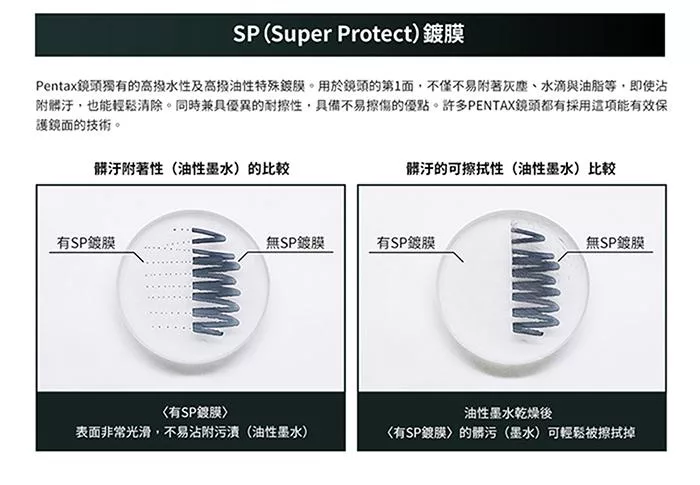 Pentax賓得士 HD DFA MACRO 100mm F/2.8 ED AW - 詳情7