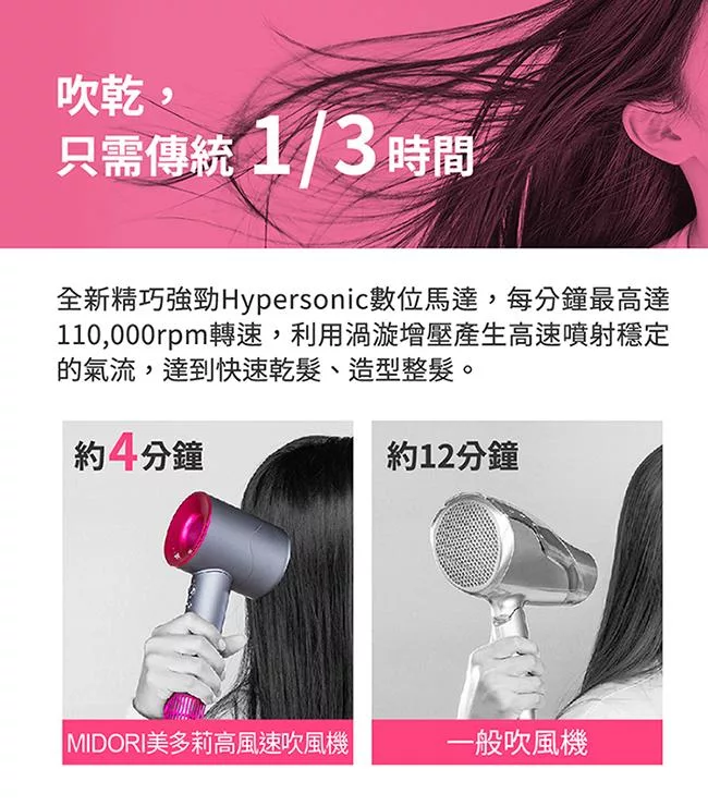 MIDORI美多莉 EO-MDR1429WYC - 詳情12