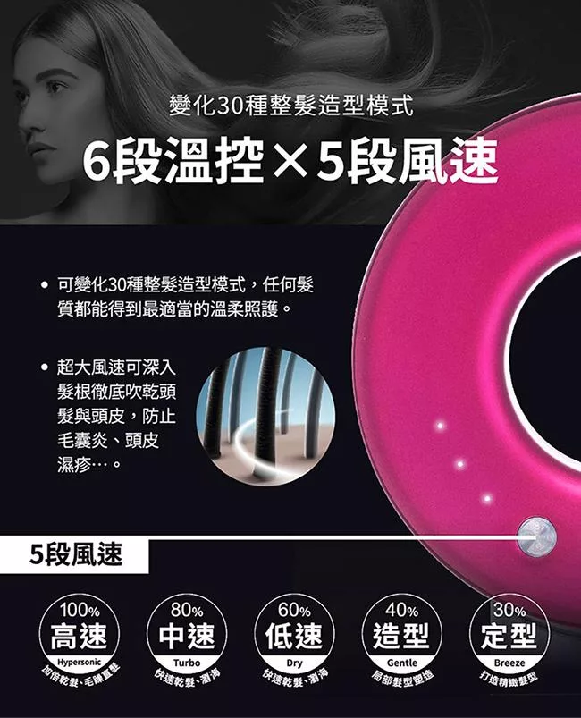 MIDORI美多莉 EO-MDR1429WYC - 詳情13