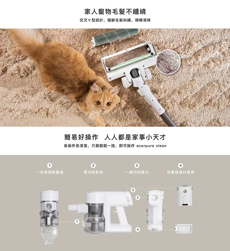 Acerpure SV552-10W - 詳情13