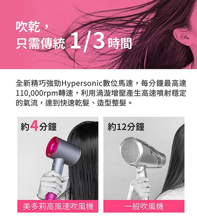 MIDORI美多莉 EO-MDR1420PKYD - 詳情13