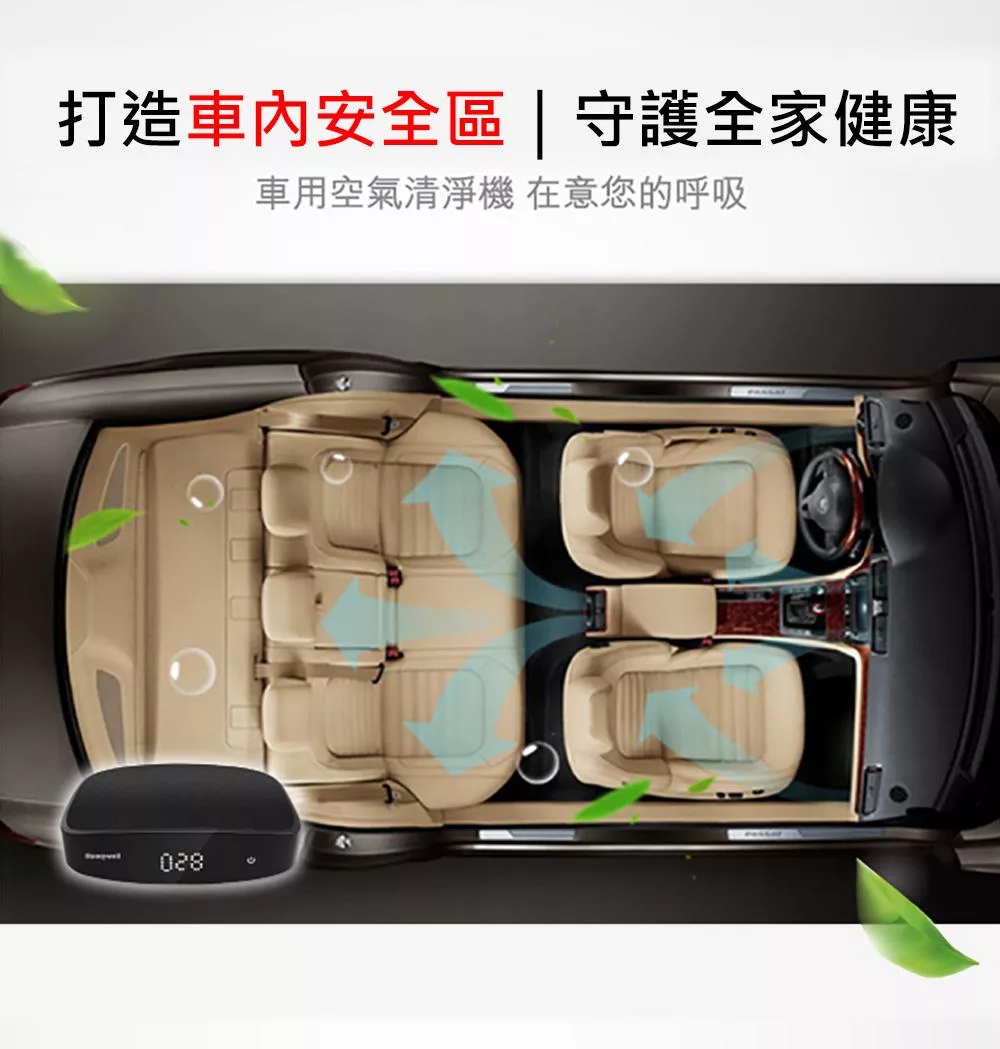 Honeywell CATWPM25D01 - 詳情11