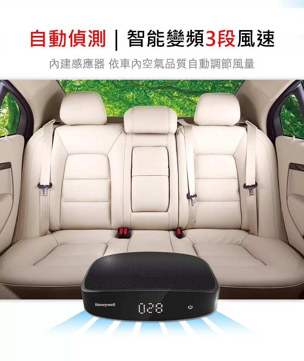 Honeywell CATWPM25D01 - 詳情14