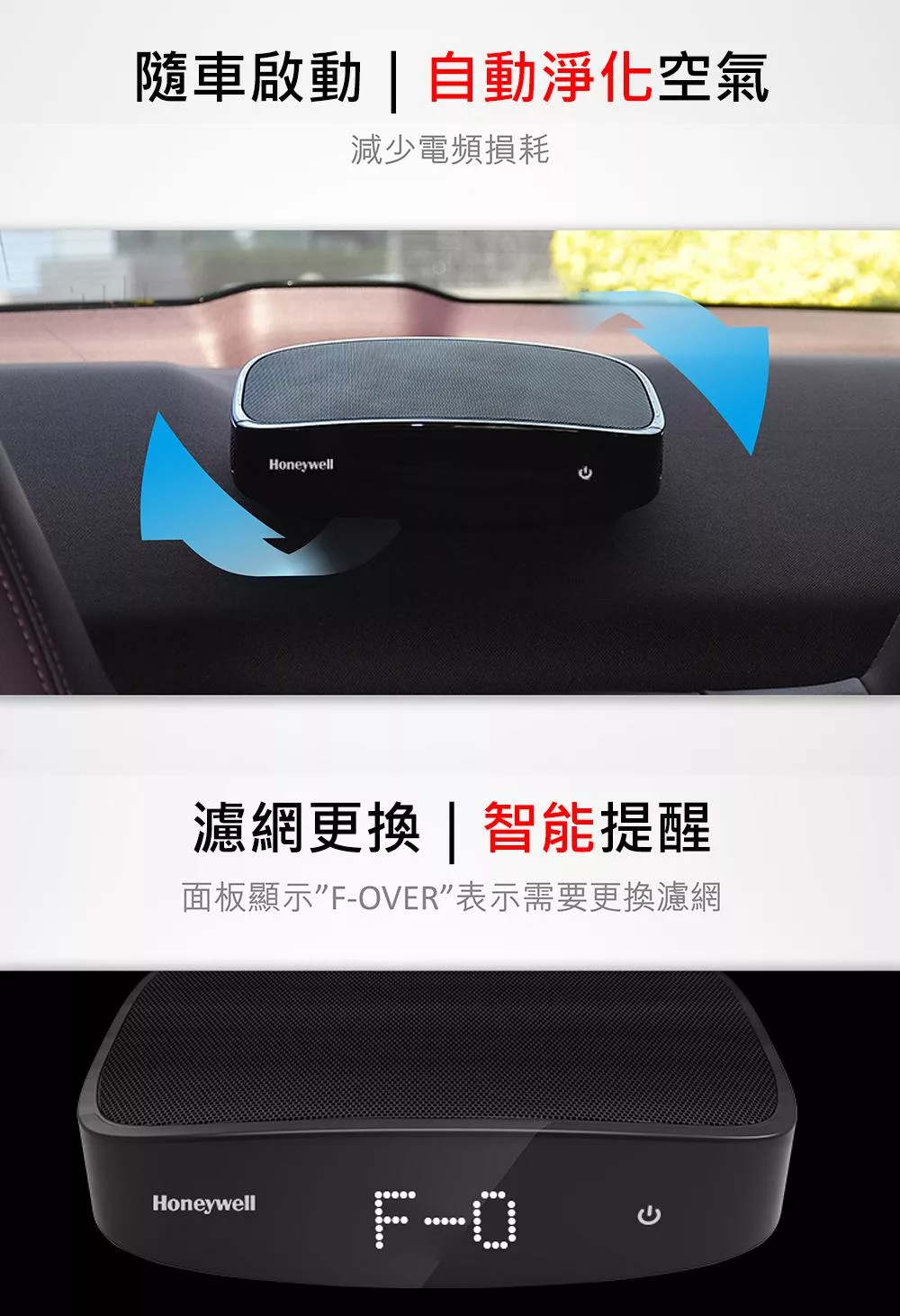 Honeywell CATWPM25D01 - 詳情15