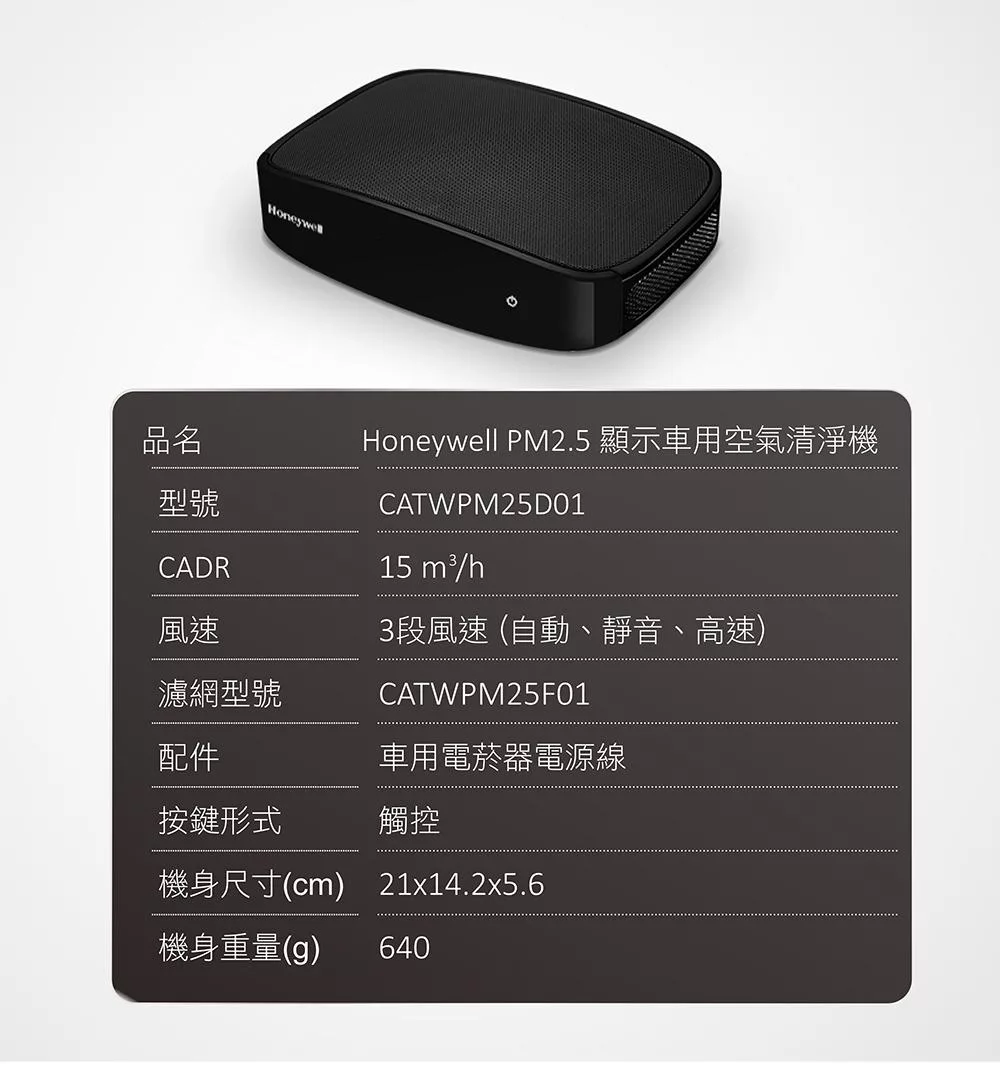 Honeywell CATWPM25D01 - 詳情18