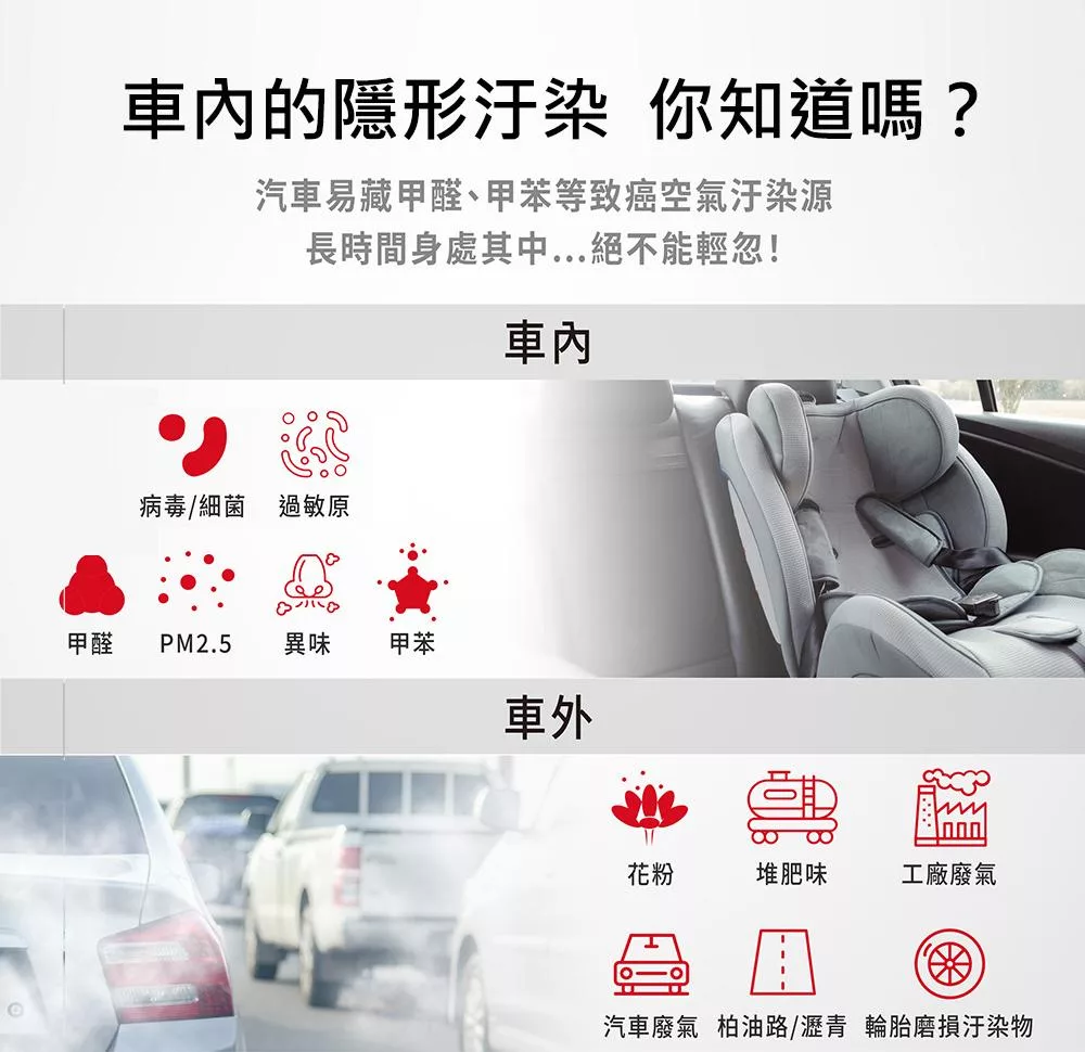 Honeywell CATWPM25D01 - 詳情19