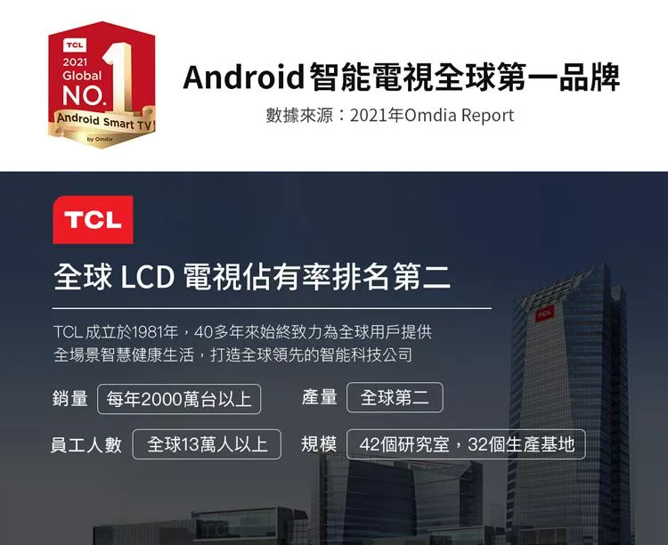 TCL 65C935 - 詳情18