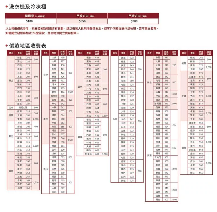 TCL 65C935 - 詳情20