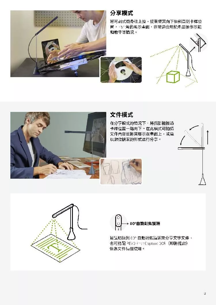 IPEVO愛比 Totem 120 - 詳情5