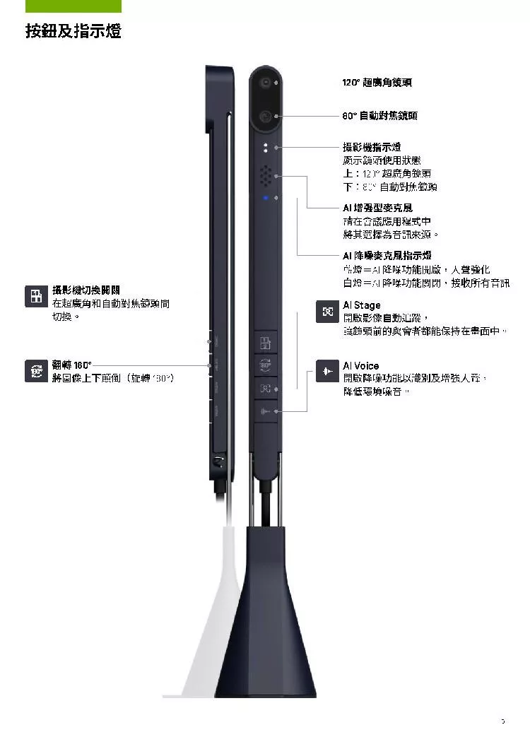 IPEVO愛比 Totem 120 - 詳情6