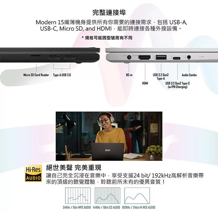 MSI微星 Modern B12M-435TW - 詳情5