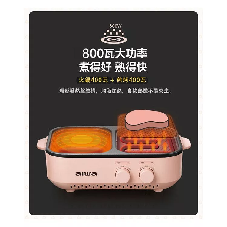 AIWA愛華 AI-DKL01 - 詳情17