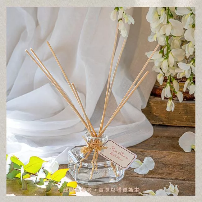 此參考,實際以購買為主