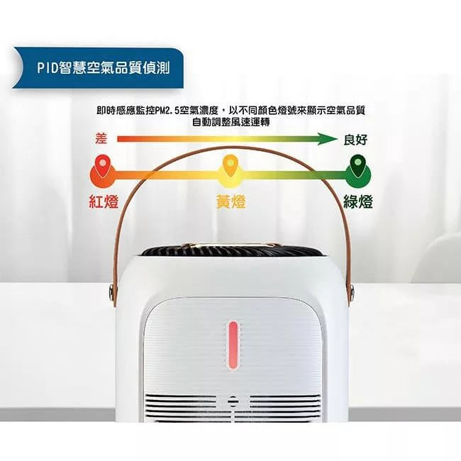 SAMPO聲寶 AL-L2107BL - 詳情12