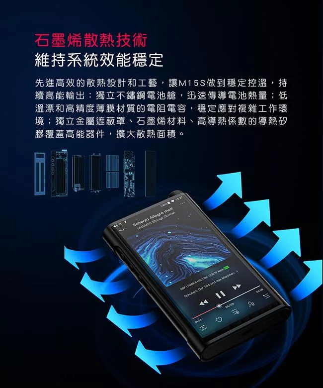 FiiO M15S - 詳情16