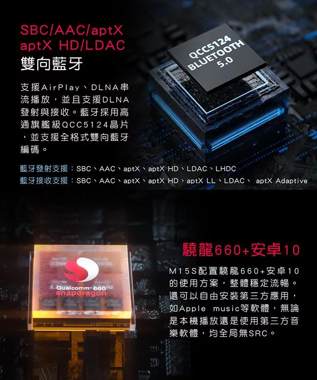 FiiO M15S - 詳情17