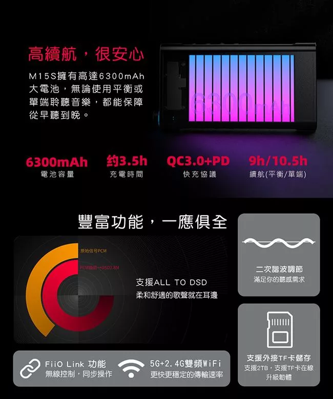 FiiO M15S - 詳情19