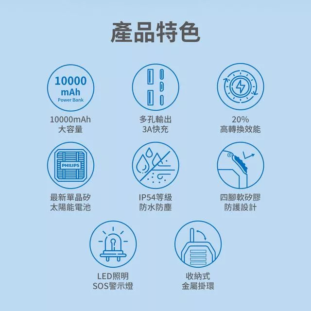 PHILIPS飛利浦 DLP7725N - 詳情13