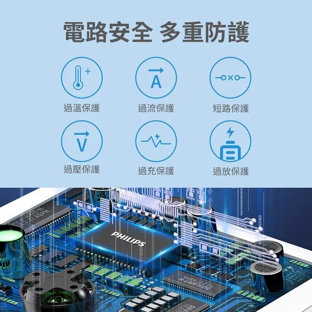 PHILIPS飛利浦 DLP7725N - 詳情20