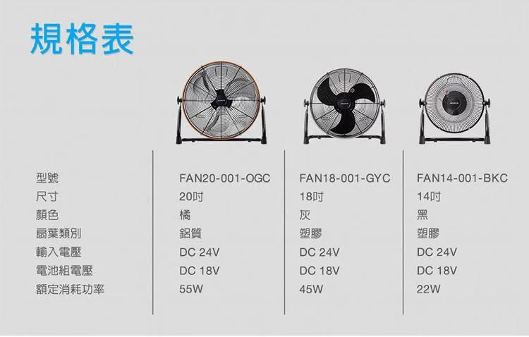 ADATA威剛 55CM - 詳情7