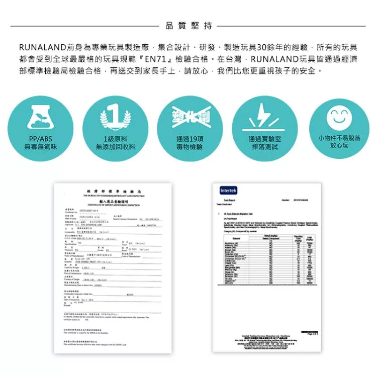RUNALAND - 炫光和弦吉他