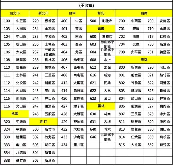 Panasonic國際牌 NA-140MU-L - 詳情9