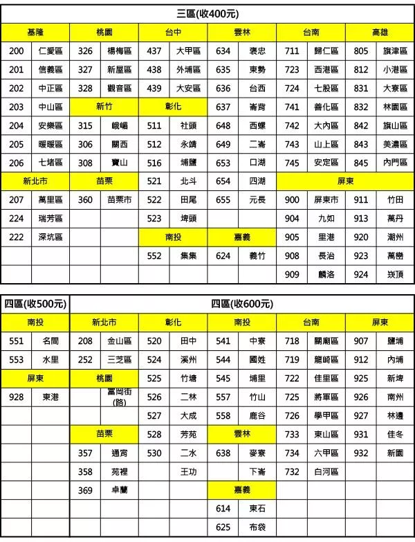 Panasonic國際牌 NA-140MU-L - 詳情10