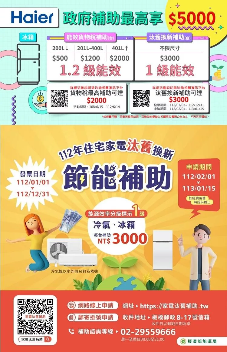 Haier海爾 HGR170 - 詳情10