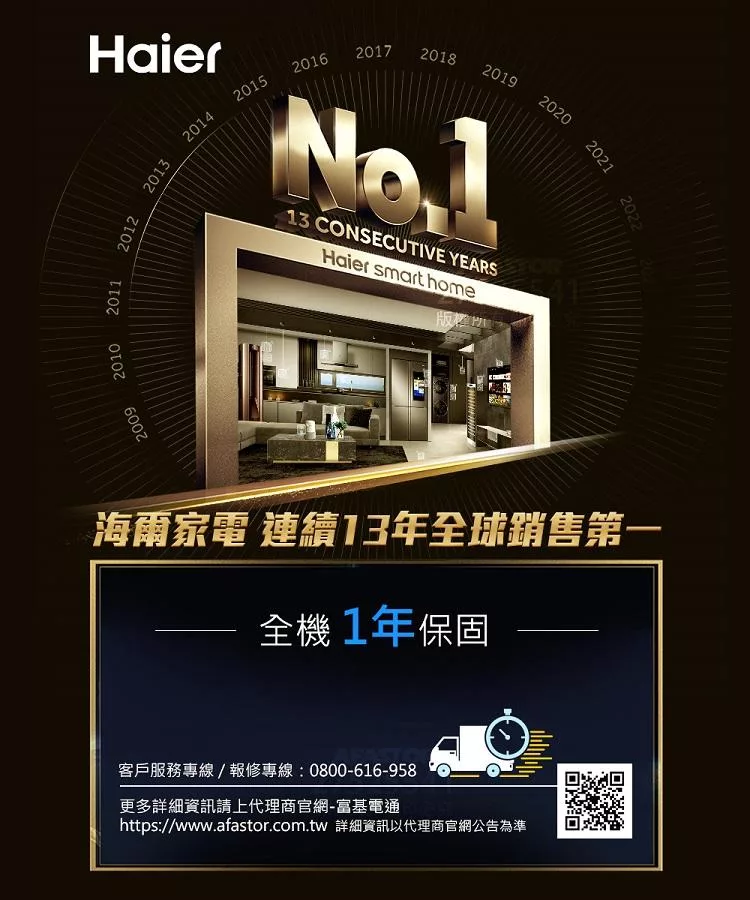 Haier海爾 HGR170 - 詳情17