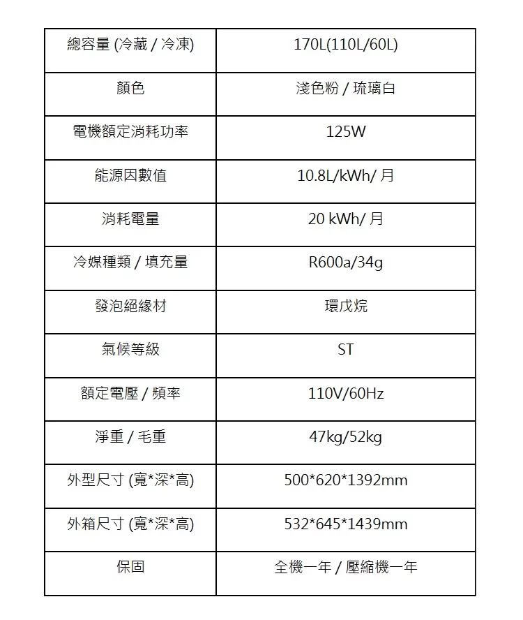 Haier海爾 HGR170 - 詳情19