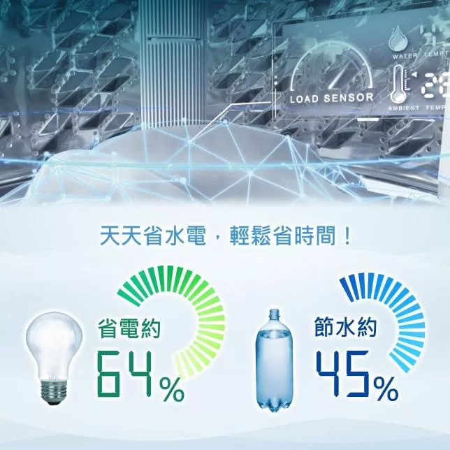 Panasonic國際牌 NA-V110LBS - 詳情8