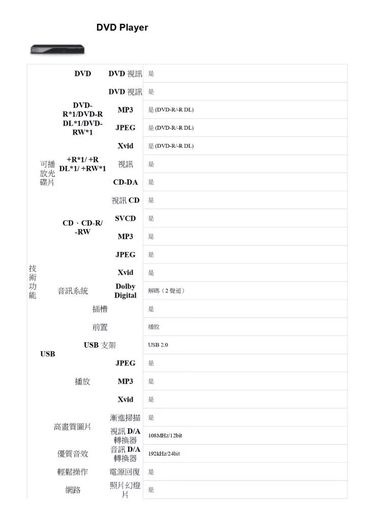 Panasonic國際牌 DVD-S500 - 詳情4