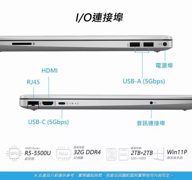 HP惠普 255 G8 - 詳情10
