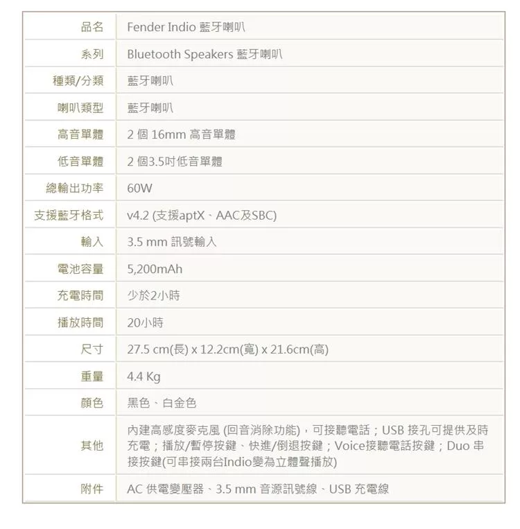 FENDER Indio - 詳情19