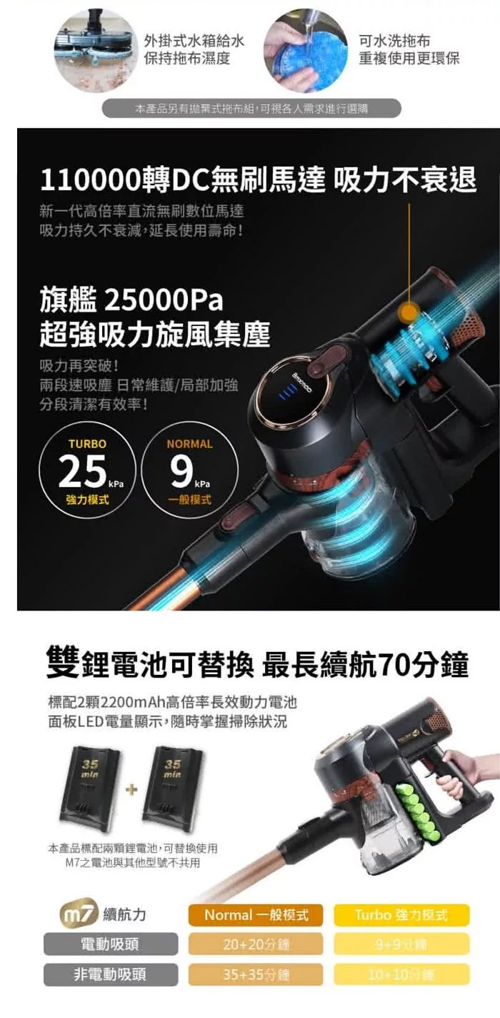 Bmxmao MAO Clean M7 - 詳情6